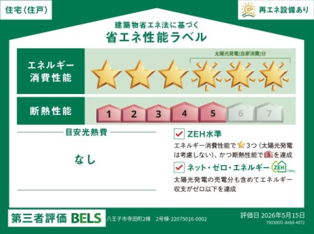 �����s�����q�s���c���̐V�z��ˌ��Ă̂��̑�