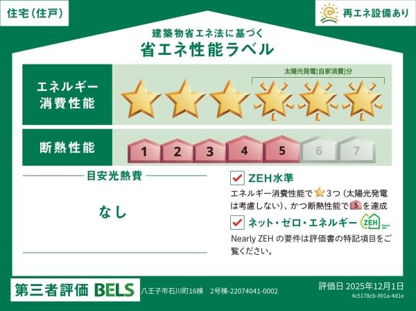 �����s�����q�s�ΐ쒬�̐V�z��ˌ��Ă̂��̑�