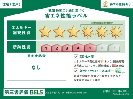 �����s�����q�s�ΐ쒬�̐V�z��ˌ��Ă̂��̑�