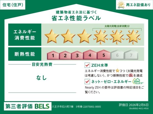 �����s�����q�s�ΐ쒬�̐V�z��ˌ��Ă̂��̑�